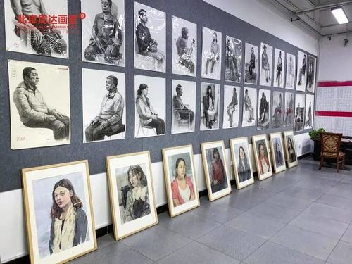 北京畫室排名前十大解析,北京畫室哪家好