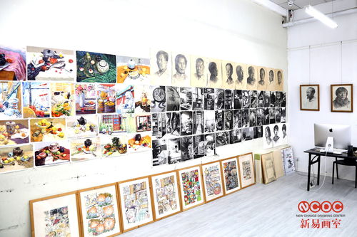 這就是北京新易畫室