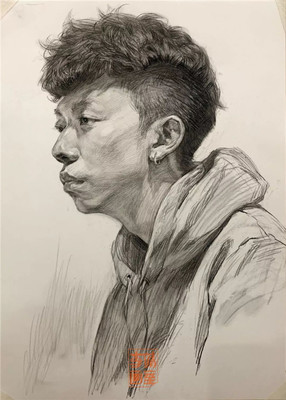 北京畫室李靖的一篇文章,讓你輕松搞定聯考頭像!