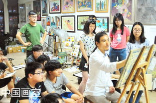 我是哈爾濱的美術生 要去北京找畫室 ,但是不知道 那個畫室 好啊