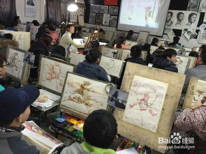 北京九天畫室分享如何選美術(shù)培訓(xùn)畫室