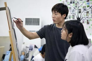 選擇北京達(dá)人畫室的十大優(yōu)勢