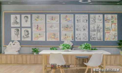 五一校園開放周丨這個假期來北京七點畫室打卡了嗎