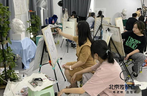 北京傳奇畫室 不等閑的老師們