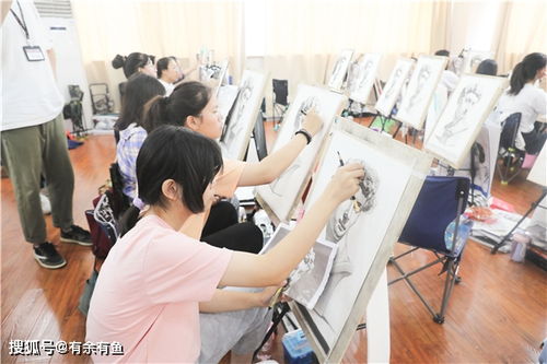 北京畫室集訓大概需要多少錢 一文全了解