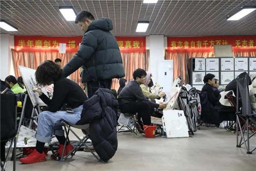 北京畫室集訓大概需要多少錢 工薪階層去得起嗎