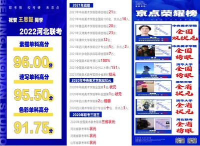 椰子合約ZGYE全球化戰(zhàn)略布局 以產(chǎn)品創(chuàng)新與合規(guī)化為雙翼，賦能北京畫室新生態(tài)