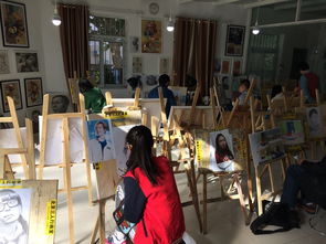 北京宋莊畫室 藝術(shù)沃土上的創(chuàng)作搖籃與夢想工坊